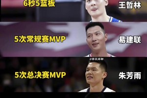 CBA最难打破的六大纪录！你认为哪个更难打破？